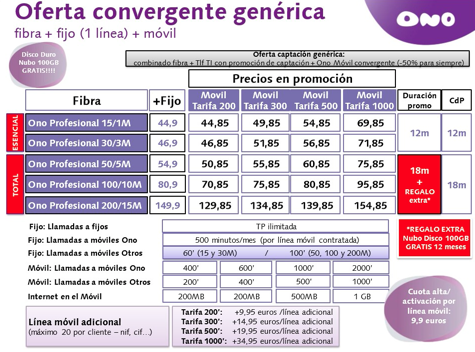 oferta-ono1.png