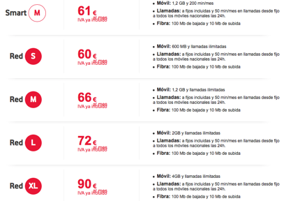 Fibra_Vodafone.png